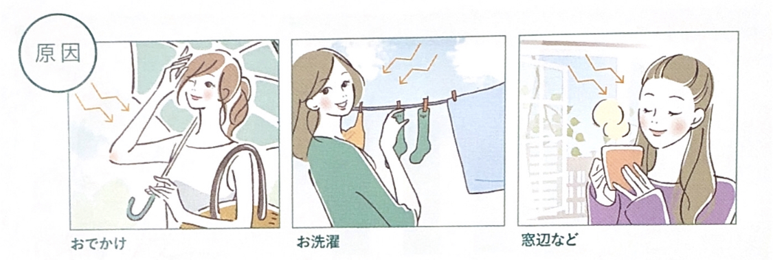 ユーグレナ資料