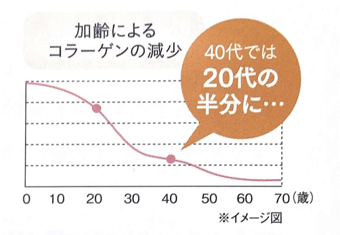 ユーグレナ資料