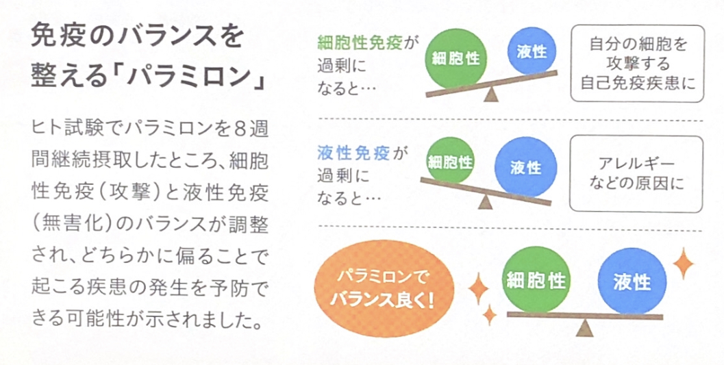 ユーグレナ資料